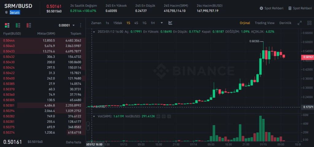 srm coin