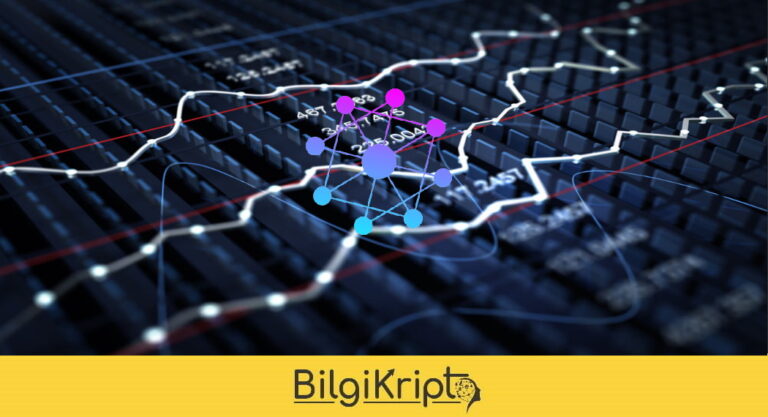 Binance’da Listeli O Coin Yükselişe Geçti!