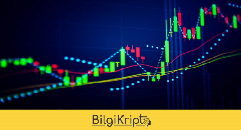 O Coin Yükselişe Geçti!