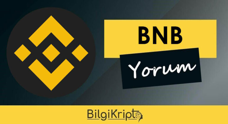 BNB Yorum, Fiyat Tahmini, Destek ve Direnç Seviyeleri