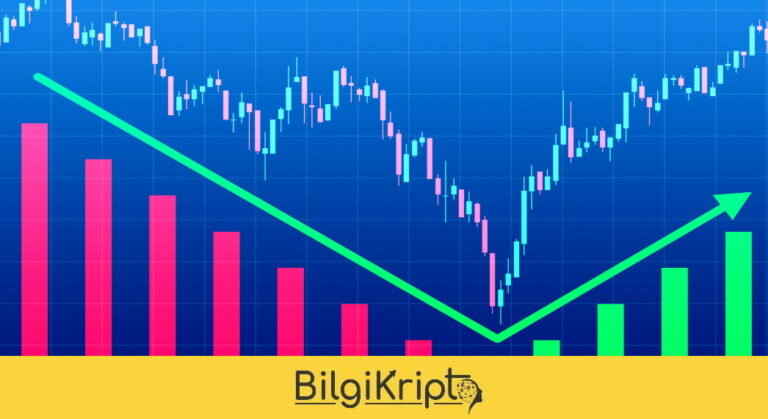 Infrastructure Framework Price (RSK Coin) Yükseliyor!