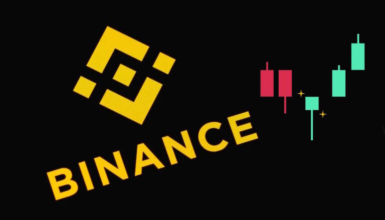 Binance Borsasında En Çok Kazandıran Coinler