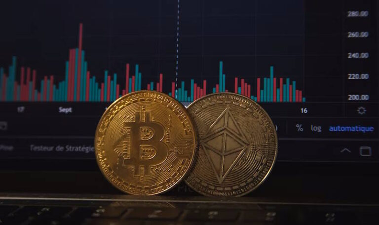 Bitcoin Teknik Analiz