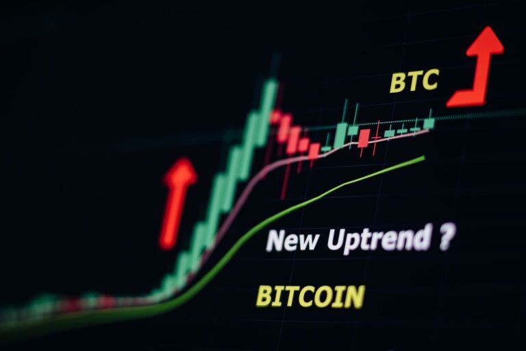 Haftalık Bitcoin (BTC) Fiyat Analizi, Yorum, Tahmin