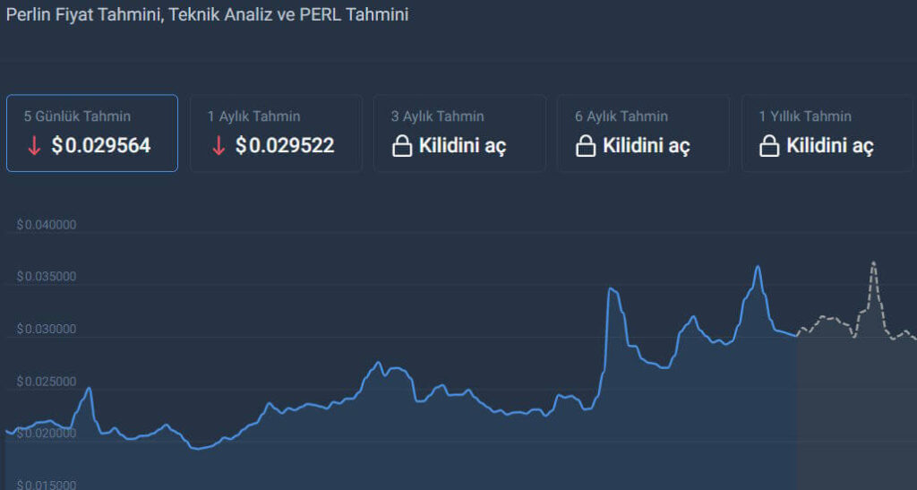 perl coin yorum