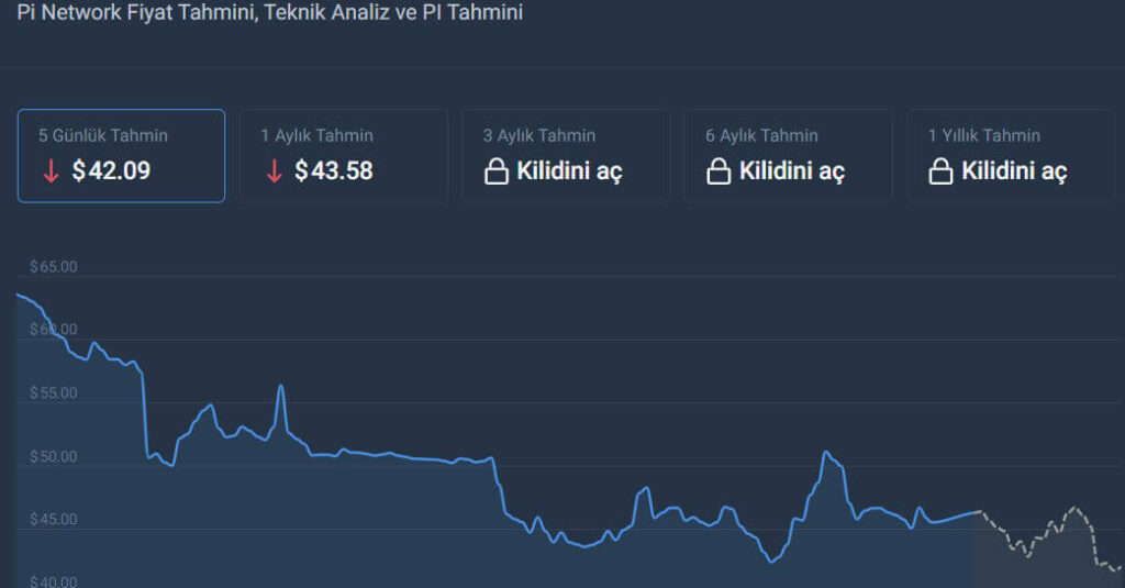 pi network mart