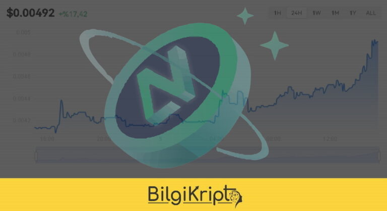 O Coin Yükselişe mi Geçiyor
