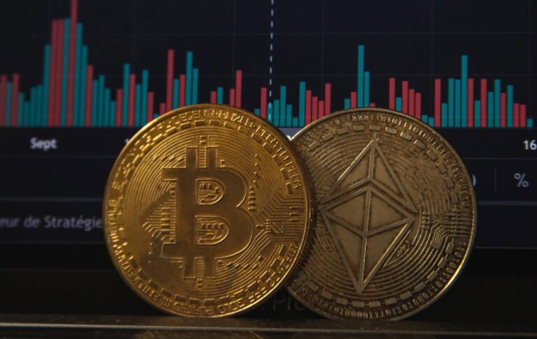 Bitcoin Destek ve Direnç Seviyeleri