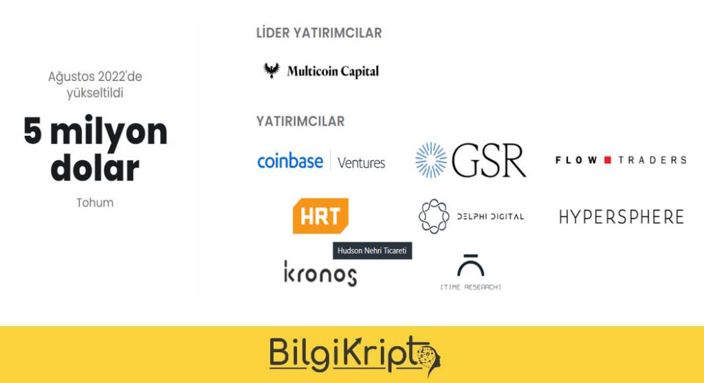 sei labs