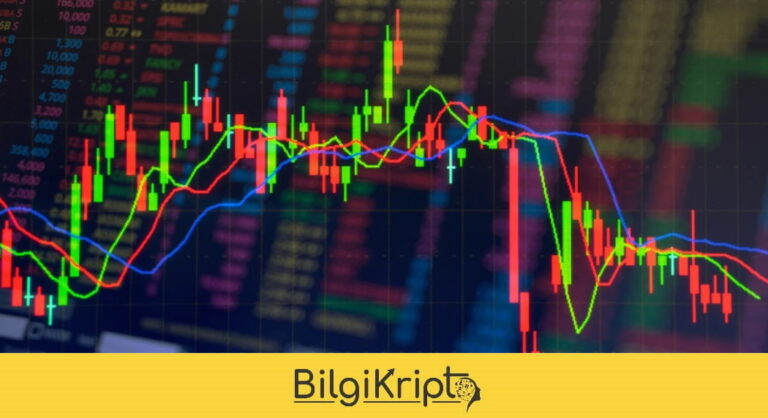 WBS Coin Yükselişe mi Geçiyor?