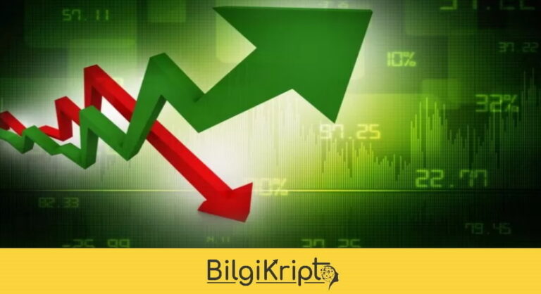 Bu Coin Yükselişe Geçiyor