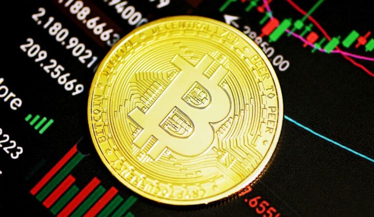 Bitcoin Destek ve Direnç Seviyeleri