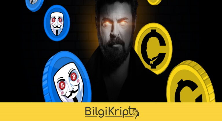 ILCAPO Coin (CAPO Coin) Nedir?