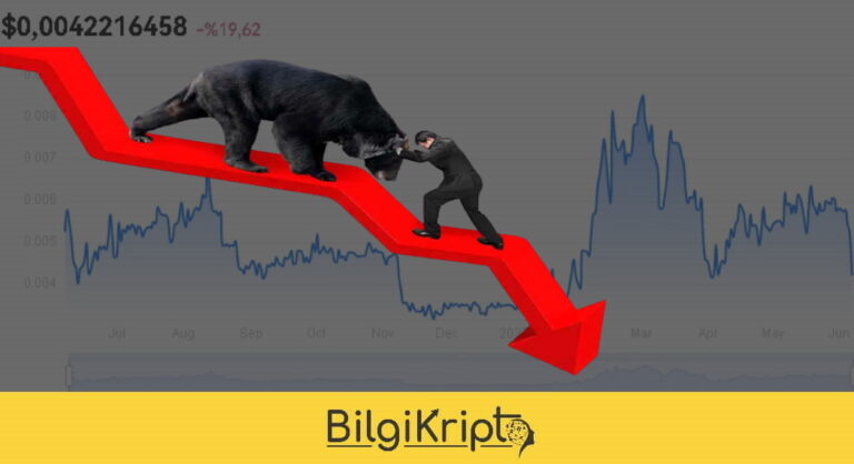 O Coinin  Fiyatı Çakılıyor!