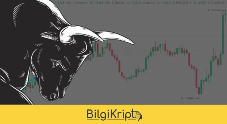 Binance’da Listeli Bu Coin Yükselişe mi Geçiyor