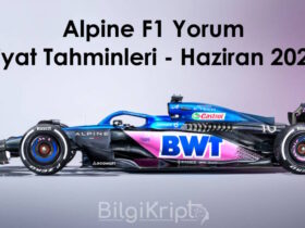 Alpine Coin Yorum Haziran 2023 Alpine Coin Risk Analizi Alpine Coin Geleceği ve Fiyat Tahminleri – Haziran 2023 30 Günlük Alpine Coin Fiyat Tahmini Alpine Coin Geleceği SSS Alpine F1® Team Taraftar Token’ın bugünkü fiyat tahmini nedir? Mevcut Alpine F1® Team Taraftar Token duyarlılığı nedir? Kripto para fiyatları nasıl tahmin edilir? Alpine Coine yatırım yapmak karlı mı? Alpine F1 Team Taraftar Token’ın temel fiyat seviyeleri nelerdir? Alpine Coin diğer varlıklarla nasıl ilişkilendirilir? Gelecek hafta Alpine Coin fiyatı ne olacak? Gelecek ay Alpine Coin fiyatı ne olacak? Alpine F1® Team Taraftar Token’ın 50 Günlük SMA’sı nedir ve neyi gösterir? Alpine Coin 200 Günlük SMA’sı nedir ve neyi gösterir? Alpine Coin 14 günlük RSI değeri nedir ve neyi gösterir? Korku ve Açgözlülük Endeksi nedir ve neyi gösterir?