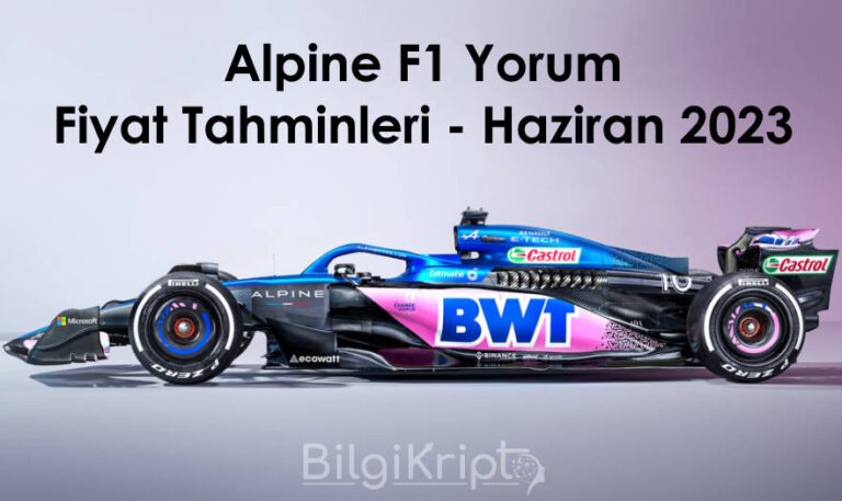 Alpine Coin Yorum & Geleceği – Haziran 2023 (Güncel)