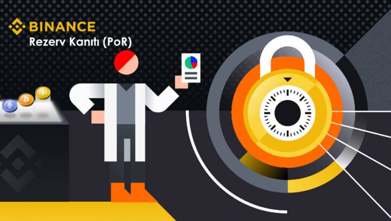 Binance Rezerv Kanıtı (PoR) ile Her Şey Şeffaf!