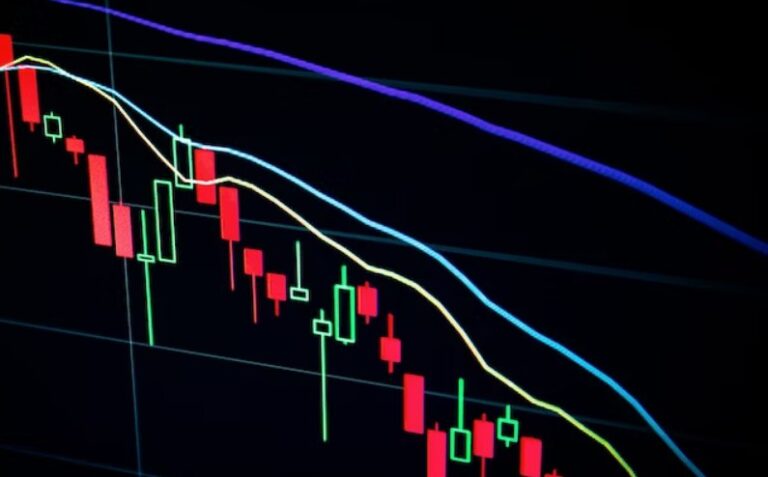 3X Yapan Bitcoin Cash (BCH) Teknik Analizi