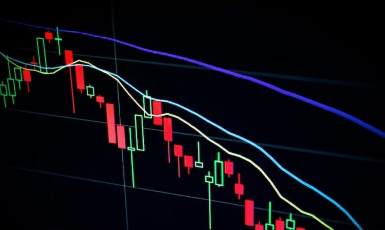 Bitcoin Teknik Analiz, Yükseliş Yakın mı?