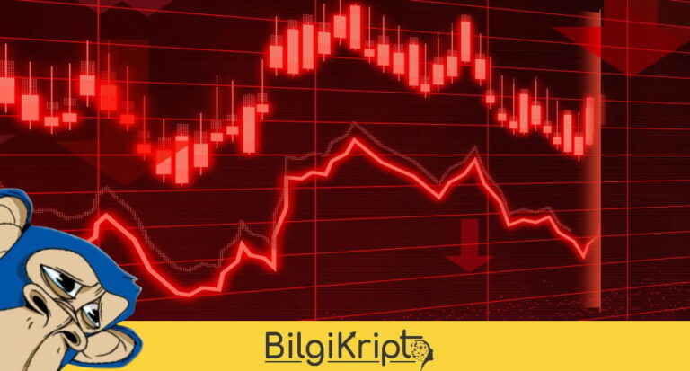 Tüm Zamanların En Düşük Seviyesine Ulaştı, Yüzde 92 Düştü!