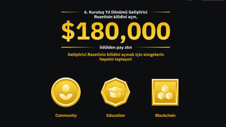 Binance 6. Yaşına Özel, 180.000 USDT Değerinde Topla ve Kazan Etkinliği Başladı