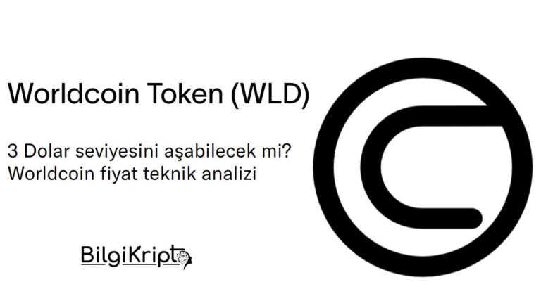 Worldcoin (WLD) Fiyat Analizi