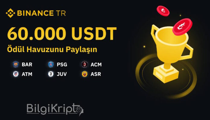 binance tr fan token etkinliği, yarışma, ödül