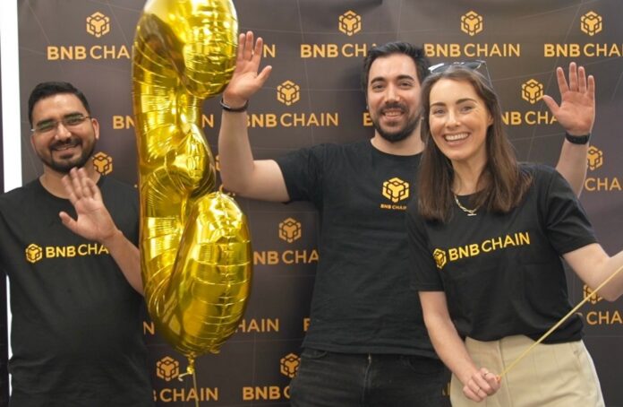 bnb chain 3 ya nft bnb chain 3 yaşında