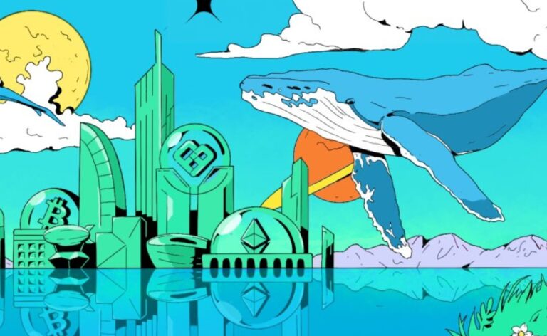 Perpetual Protocol (PERP) Coin Yorum ve Geleceği 2023-2030