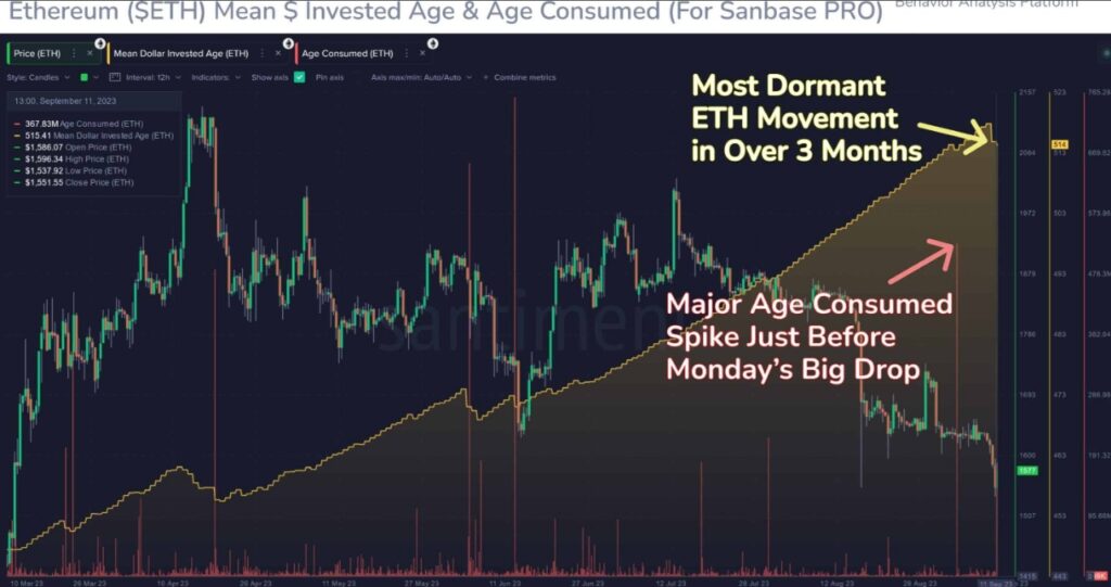 ethereum eth yorum geleceği analiz fiyat tahmini