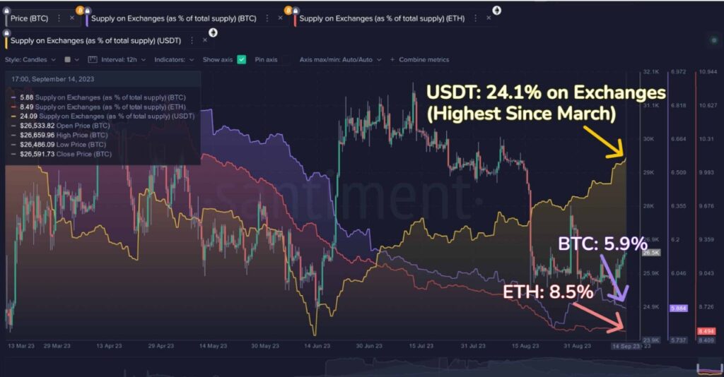 ethereum yorum analiz geleceği fiyat tahminleri haberleri, eth haber, 