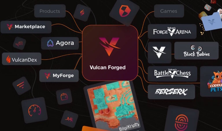 Vulcan Forged PYR Coin Yorum, Geleceği ve Fiyat Tahminleri 2023-2030