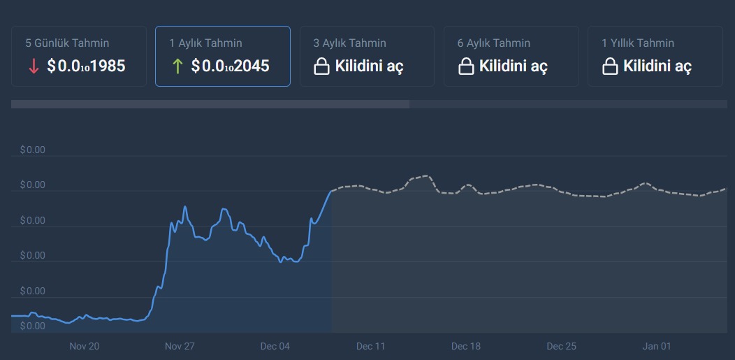 Baby Grok Coin Nedir, Nasıl Alınır? - Bilgi Kripto