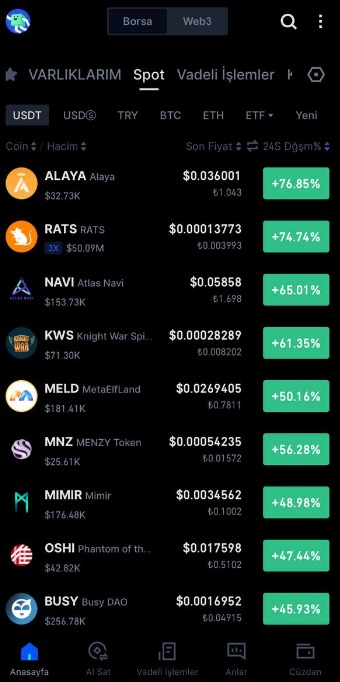 brc20 coinler nereden alınır nasıl alınır binance listelenmeden önce brc20 coin satın al