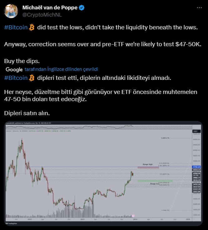 btc yorumları analizleri grafikleri düzeltme uzman analist