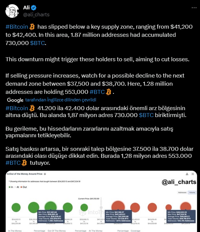 bitcoin yorum analiz geleceği ne olacak twitter fenomen yorumları