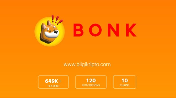 Bonk Coin Ocak 2024 yorumları, fiyat tahminleri analizleri analiz cmc binance