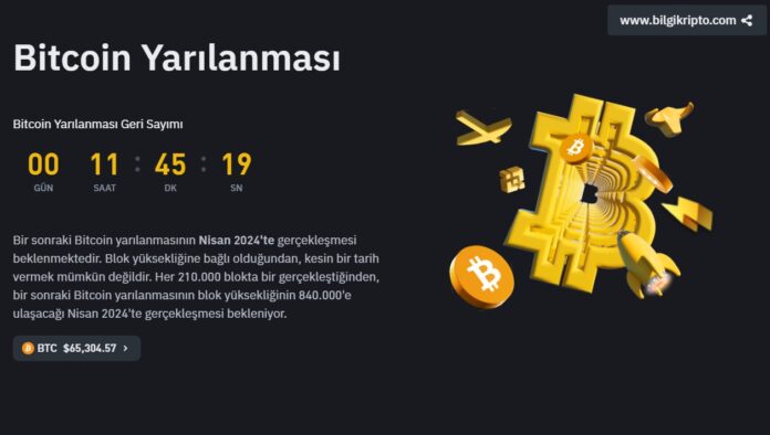 Kripto fiyat tahmini halving Bitcoin fiyatını artıracak mı?