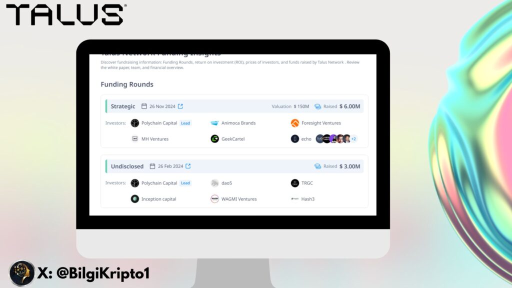 Talus Network Yeni nesil blockchain L1 blockchain Yapay zeka ajanları Merkeziyetsiz AI AI ve blockchain entegrasyonu Akıllı ajanlar Move sanal makinesi Blockchain tabanlı yapay zeka DeFi akıllı ajanlar Oyun için AI çözümleri DAO yönetişimi Talus test ağı AI için merkeziyetsizlik Blockchain teknolojisi