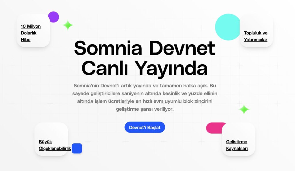 Somnia Blockchain
EVM uyumlu blok zinciri
400.000 TPS blockchain
yüksek performanslı blockchain
Somnia teknolojisi
blok zinciri inovasyonları
Web3 ölçeklenebilirlik
gerçek zamanlı uygulamalar
oyun ve metaverse blok zinciri
IceDB nedir
MultiStream konsensüs
blok zinciri performans testi
Somnia ERC-20 transferleri
Uniswap TPS testleri
açık internet blok zinciri
merkeziyetsizlik ve ölçeklenebilirlik
blok zincirinde sıkışıklık
yüksek TPS blok zinciri
tam EVM uyumluluğu
blok zinciri sıkışıklık çözümleri
