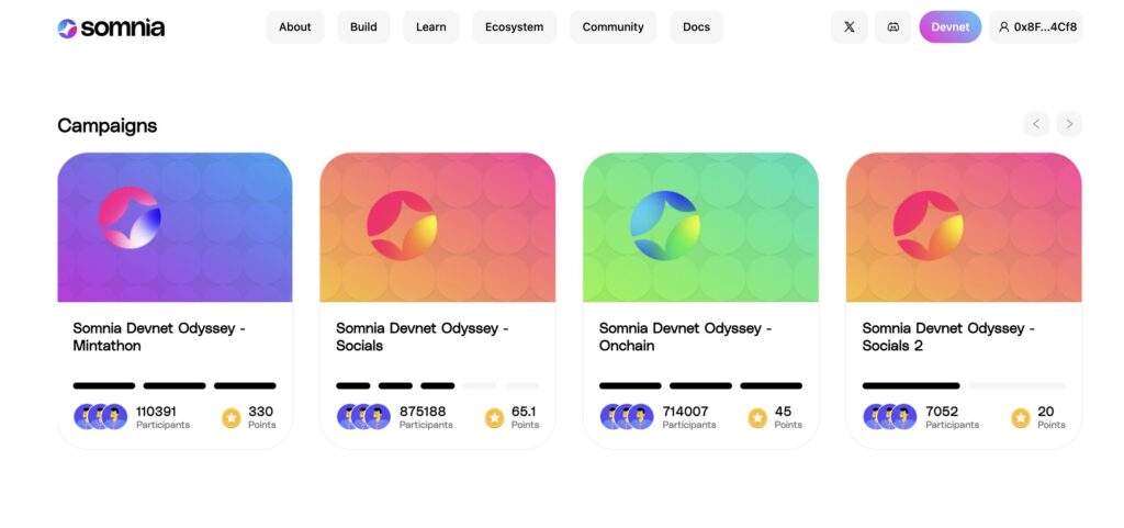 Somnia Network Somnia Quest rehberi Somnia görevleri Devnet işlemleri Somnia Guild Somnia Discord rolleri Somnia XP toplama Metaverse projeleri EVM uyumlu blockchain Layer 1 blockchain