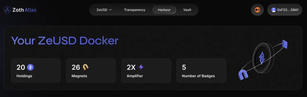 ZeUSD Zoth Atlas Ön Satış RWA-FI DeFi Kripto Token Ödüller Topluluk