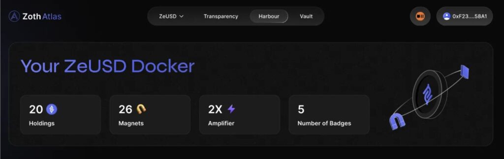 ZeUSD Atlas Mainnet ZeUSD üretimi Golden Magnet Atlas ödül sistemi Zoth Topluluk katılımı Zincir üzeri ödüller RWA-FI vizyonu ZeUSD kampanyası Ethereum ağı Topluluk modunda ödüller Testnet snapshot Airdrop fırsatları