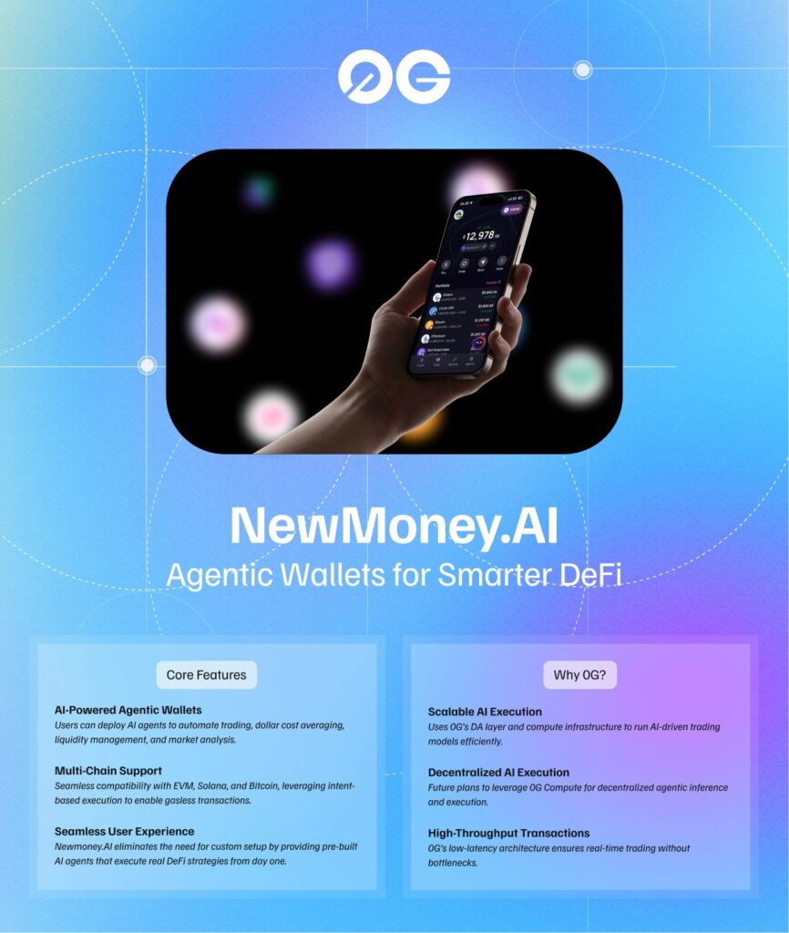 0G blockchain, merkeziyetsiz AI, yapay zeka DeFi, onchain imza, AI destekli cüzdan, DeFi likidite yönetimi, AI otomasyon, merkeziyetsiz finans, AI ticaret stratejileri.