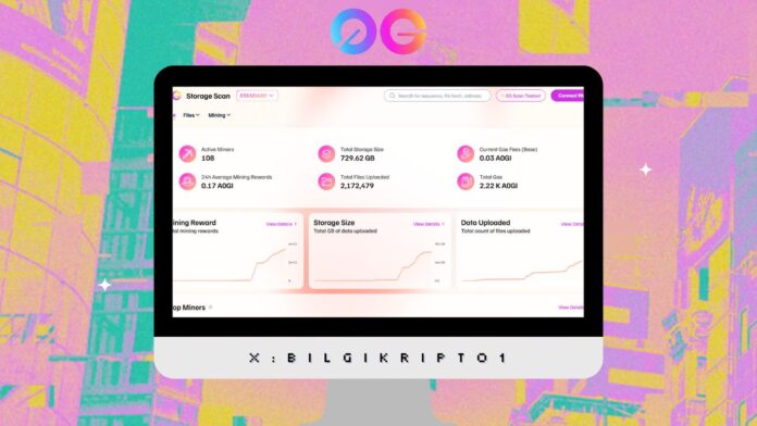 StorageScan güncellemesi 0G ağı Merkeziyetsiz depolama Madenci ödülleri Depolama düğümleri Liderlik tablosu Gerçek zamanlı analiz Turbo ve Standart düğümler Web3 depolama çözümleri AI veri depolama