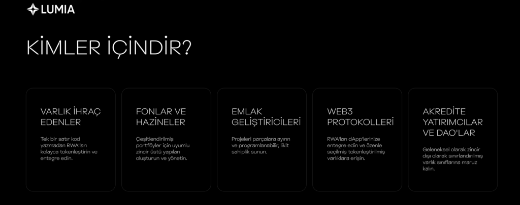 Lumia

Lumia Hub

Tokenizasyon

Gerçek dünya varlıkları (RWA)

Varlık tokenleştirme

Blokzincir finans altyapısı

Sermayeye erişim

Dijital varlık oluşturma

Web3 ve tokenizasyon

Bankasız sermaye modeli

Finansal dönüşüm

Token bazlı ekonomi

Küçük işletmeler için blokzincir

Kurumsal varlık tokenleştirme

Tokenize yatırım fırsatları