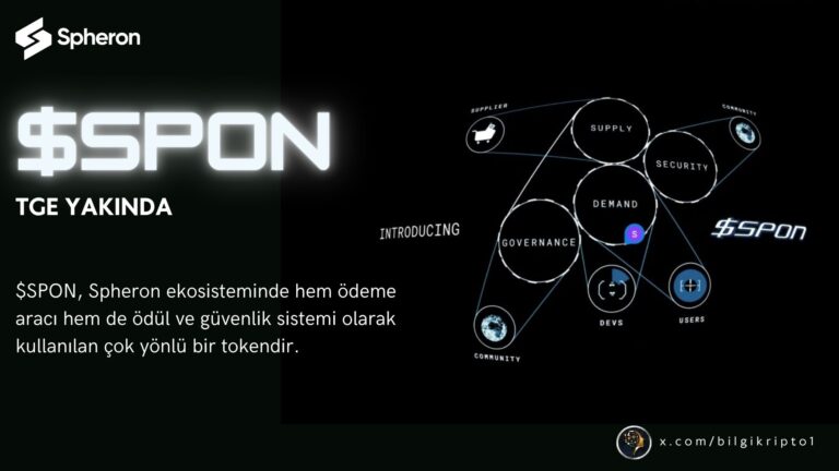 SPON Token Ekosistemi: Spheron’un Gücünü Artıran Çok Yönlü Kripto Varlık