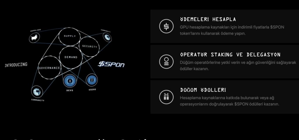 spon coin nedir nasıl alınır nereden alınır spon token 