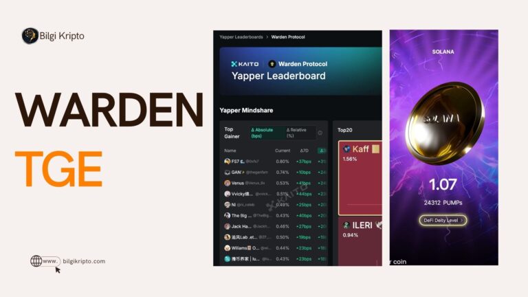 Warden TGE ve The Great Pump Off: Kaito ile Birlikte Airdrop Fırsatları Başlıyor